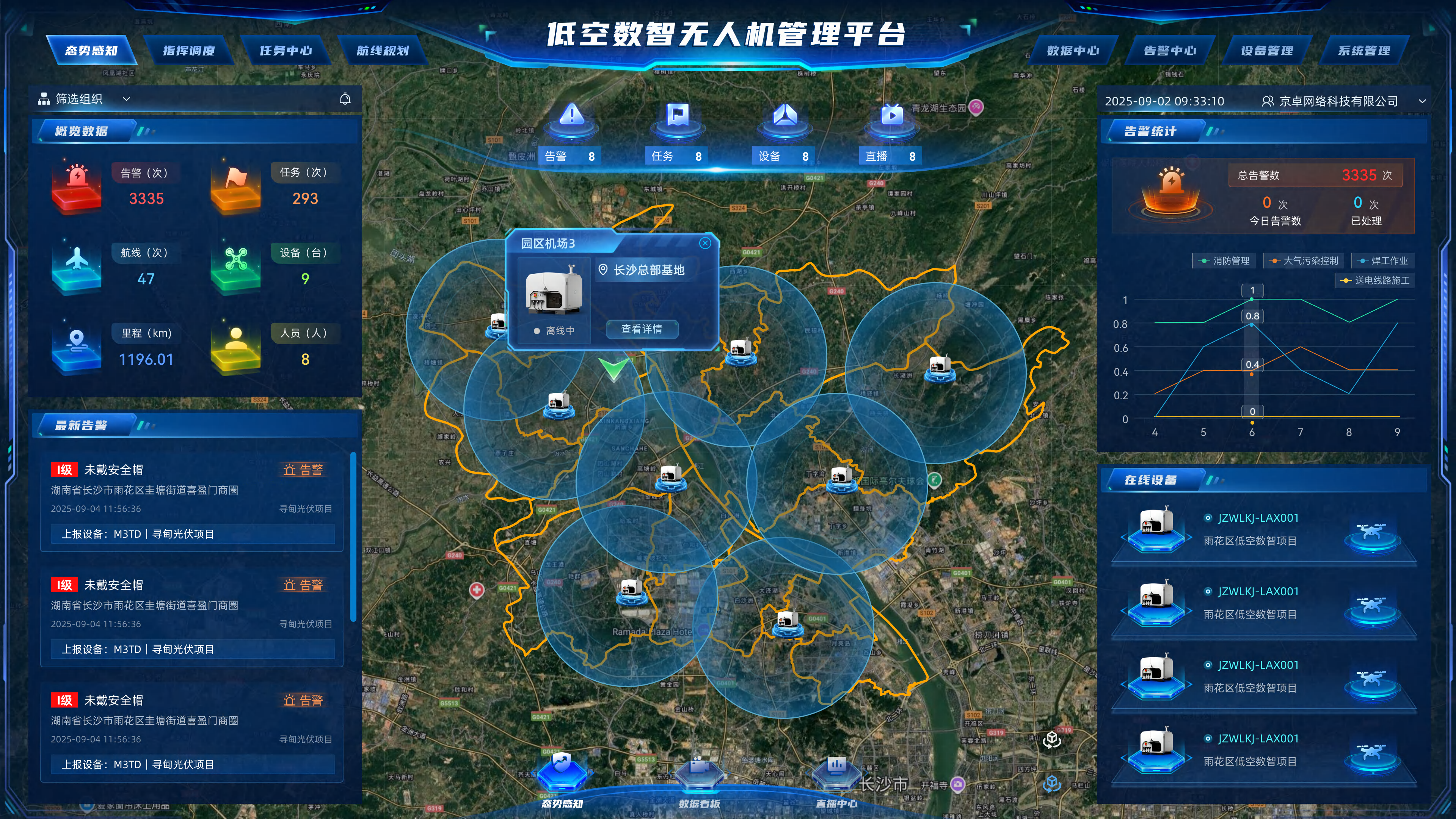 低空平台界面展示